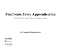 Thumbnail for www.apprenticewatch.com