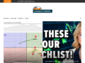 Thumbnail for www.newsbusinesschannel.com